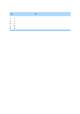 팩스 용지 2 팩스 용지 2